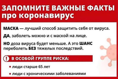 Важные факты про Короновирус